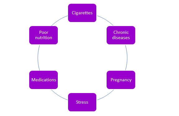 Dental Prophylaxis 1